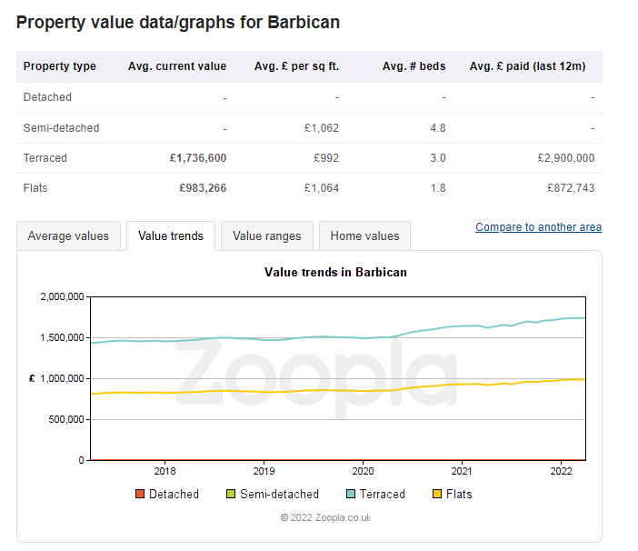 barbican10.png