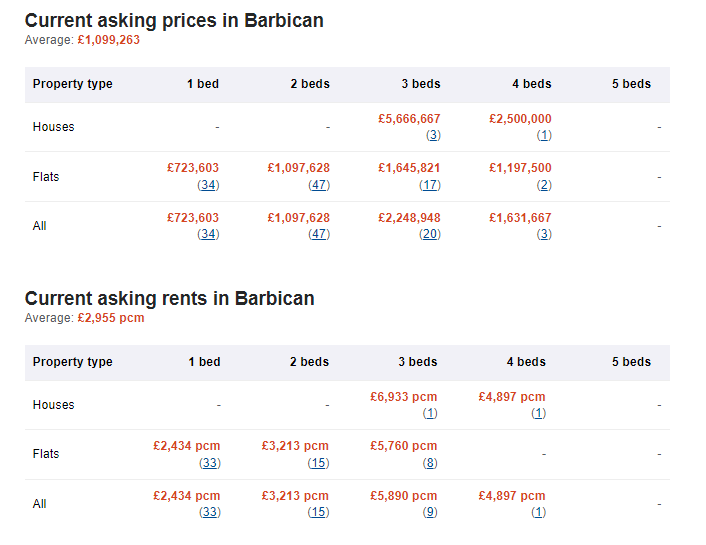 barbican11.png