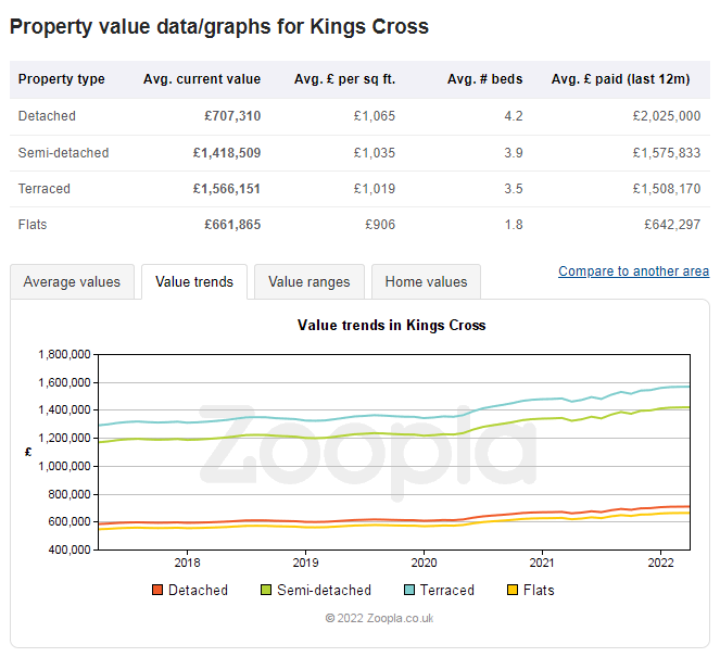 kings%20cross04.png