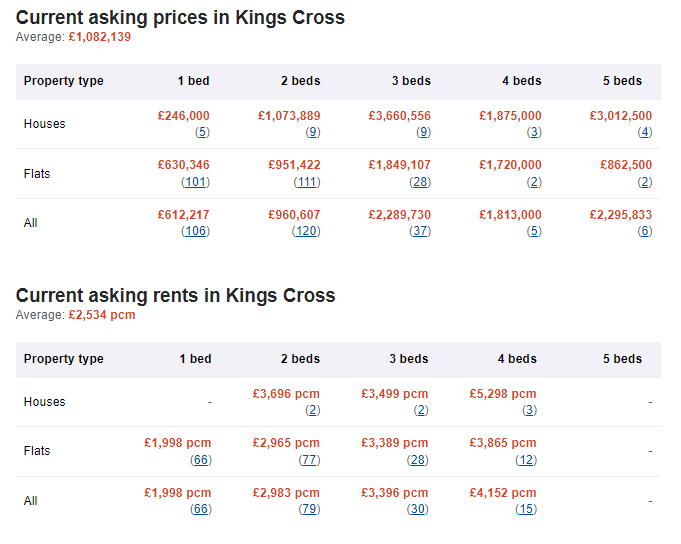 kings%20cross05.png